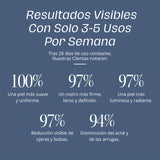 Skin Glow 3.0™ El Mejor Aliado Para Tu Piel