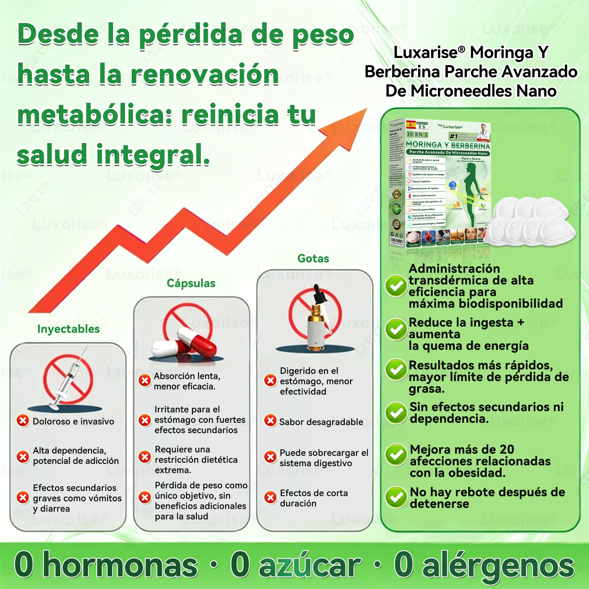 OFERTA 2X1 𝑷𝒂𝒓𝒄𝒉𝒆 𝐋𝐔𝗫𝐀𝙍𝐈𝑺𝐄™ 10 𝑬𝑵 1 𝑴𝒐𝒓𝒊𝒏𝒈𝒂 𝒀 𝑩𝒆𝒓𝒃𝒆𝒓𝒊𝒏𝒂 𝑨𝒗𝒂𝒏𝒛𝒂𝒅𝒐 𝑫𝒆 𝑴𝒊𝒄𝒓𝒐𝒏𝒆𝒆𝒅𝒍𝒆𝒔 𝑵𝒂𝒏𝒐