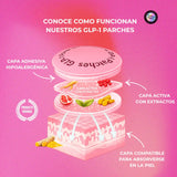 Parches GLP-1 Reduce tu apetito y pierde peso de forma natural (Kit 30 parches)